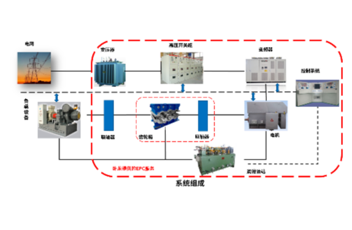汽改電-中-小.png